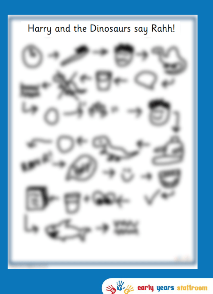Harry and the Dinosaurs say Rahh! - Story Map - Hand Drawn