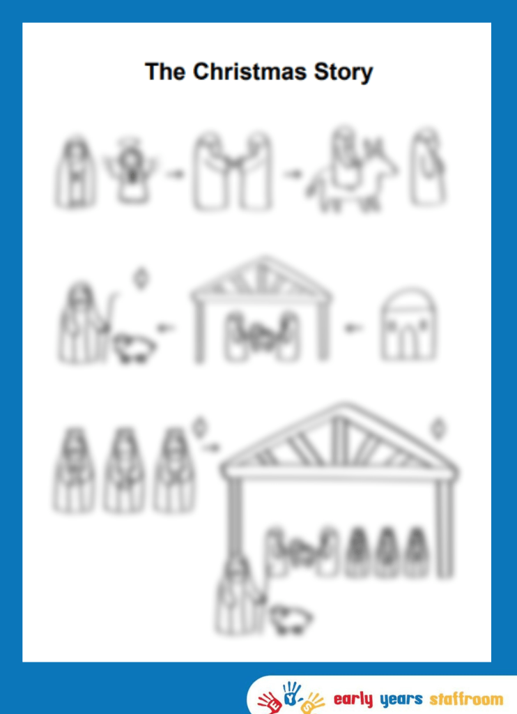 Christmas Nativity Story Map Hand Drawn