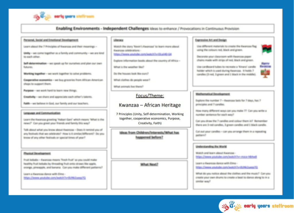 Early Years Enhanced Planning Brainstorm for Kwanzaa