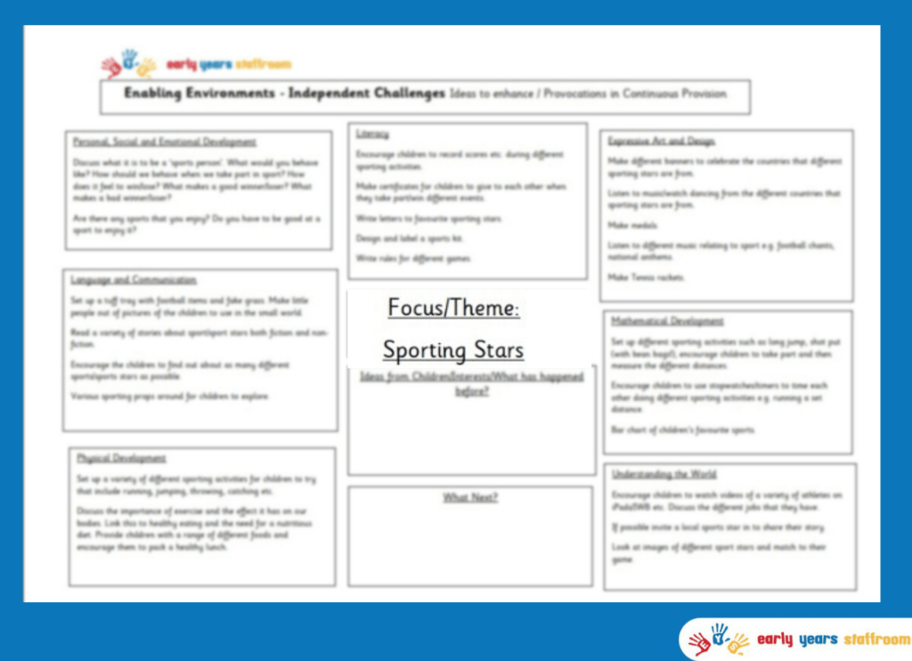 Early Years Enhanced Planning Brainstorm for Sporting Stars