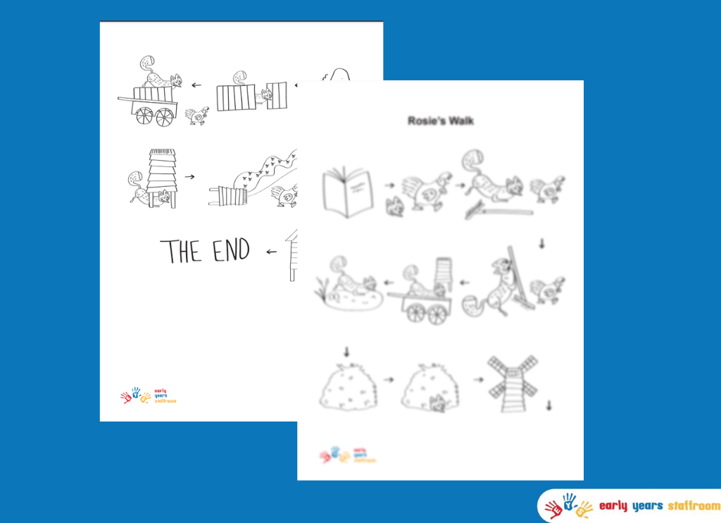 Rosie's Walk Story Map