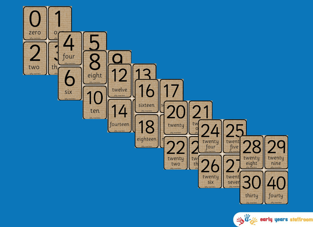 Hessian Number Flashcards 0 -30 (Numbers With Word)
