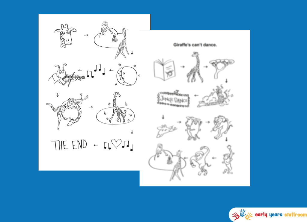 Giraffe's Can't Dance Story Map