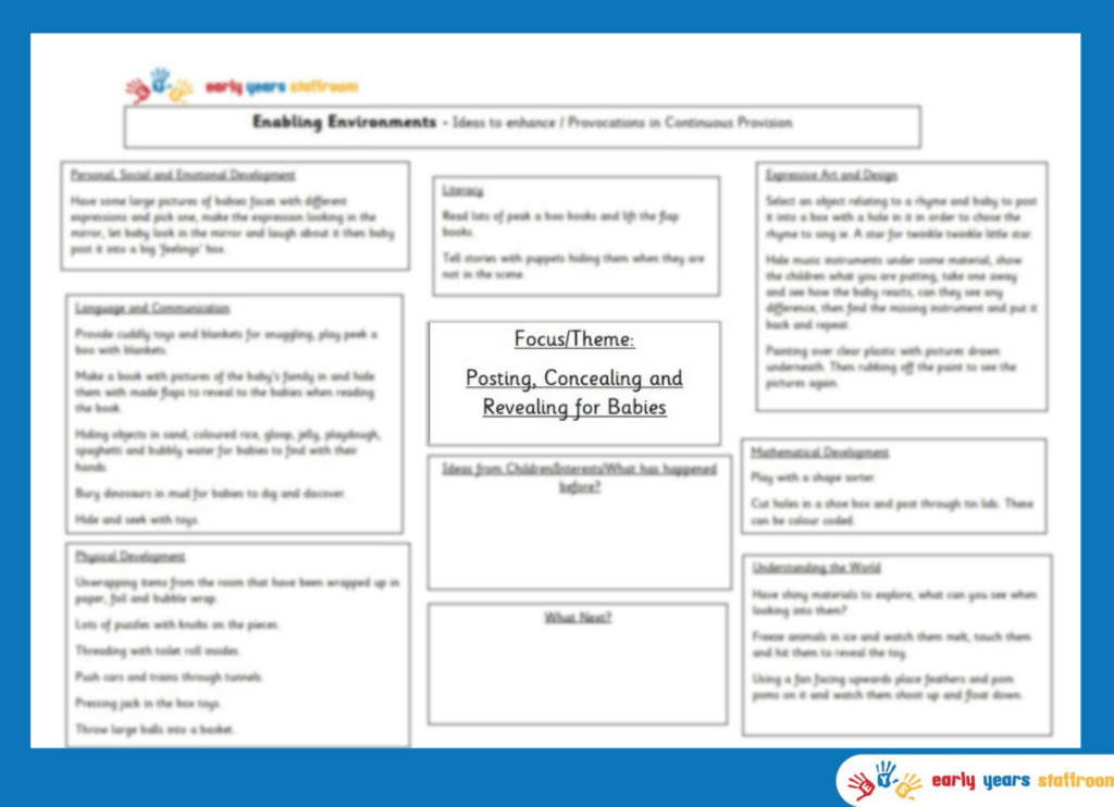Early Years Planning Brainstorm For Posting, Concealing and Revealing for Babies