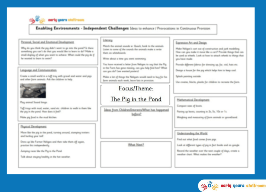 Early Years Enhanced Planning Brainstorm for a Pig in a Pond