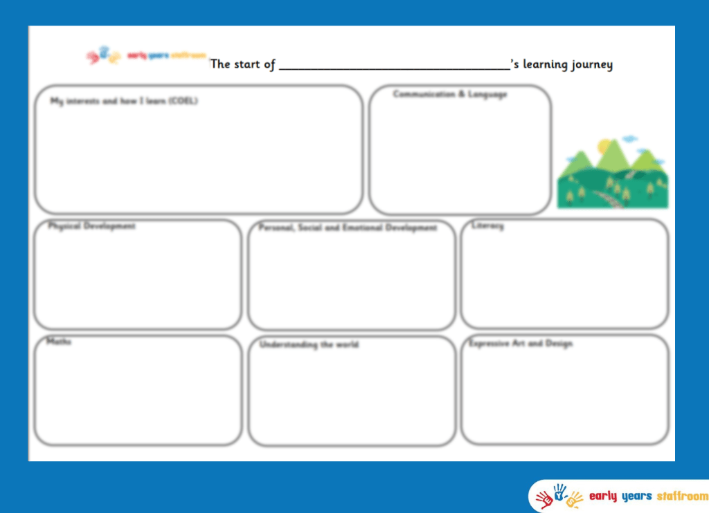 Learning Journey Evaluation