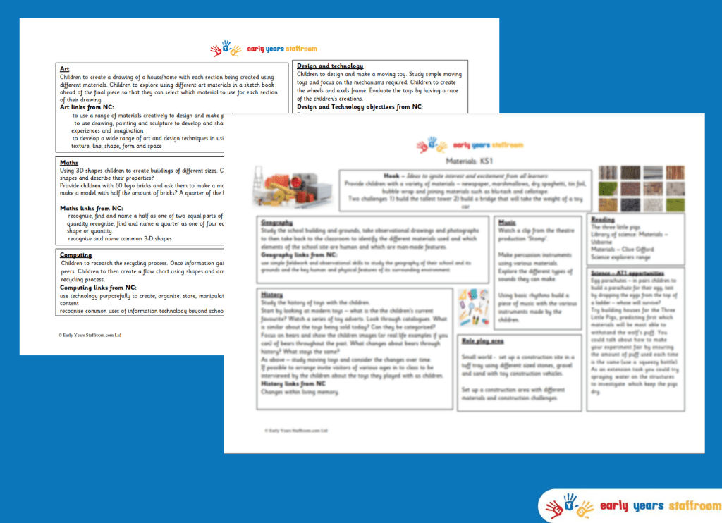 KS1 Enhanced Planning Brainstorm for Materials