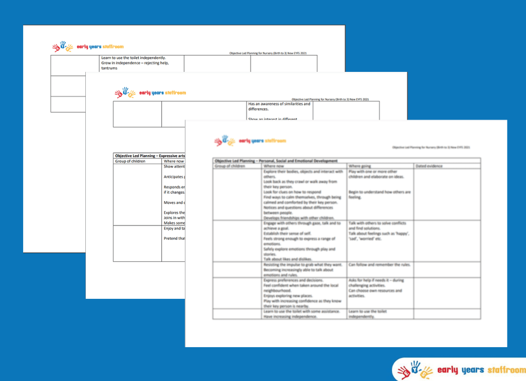 Objective Led Planning Birth to 3 - New EYFS 2021