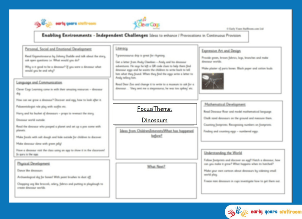 Early Years Planning Brainstorm for Dinosaurs