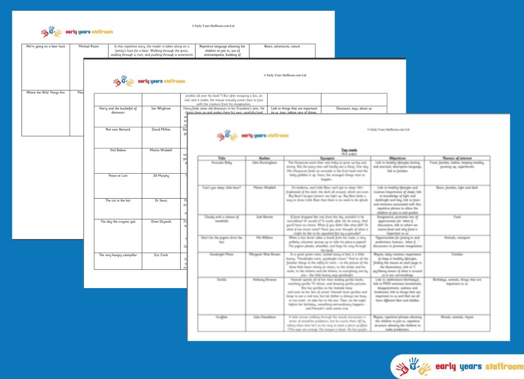 Overview of Favourite Books to use in Early Years