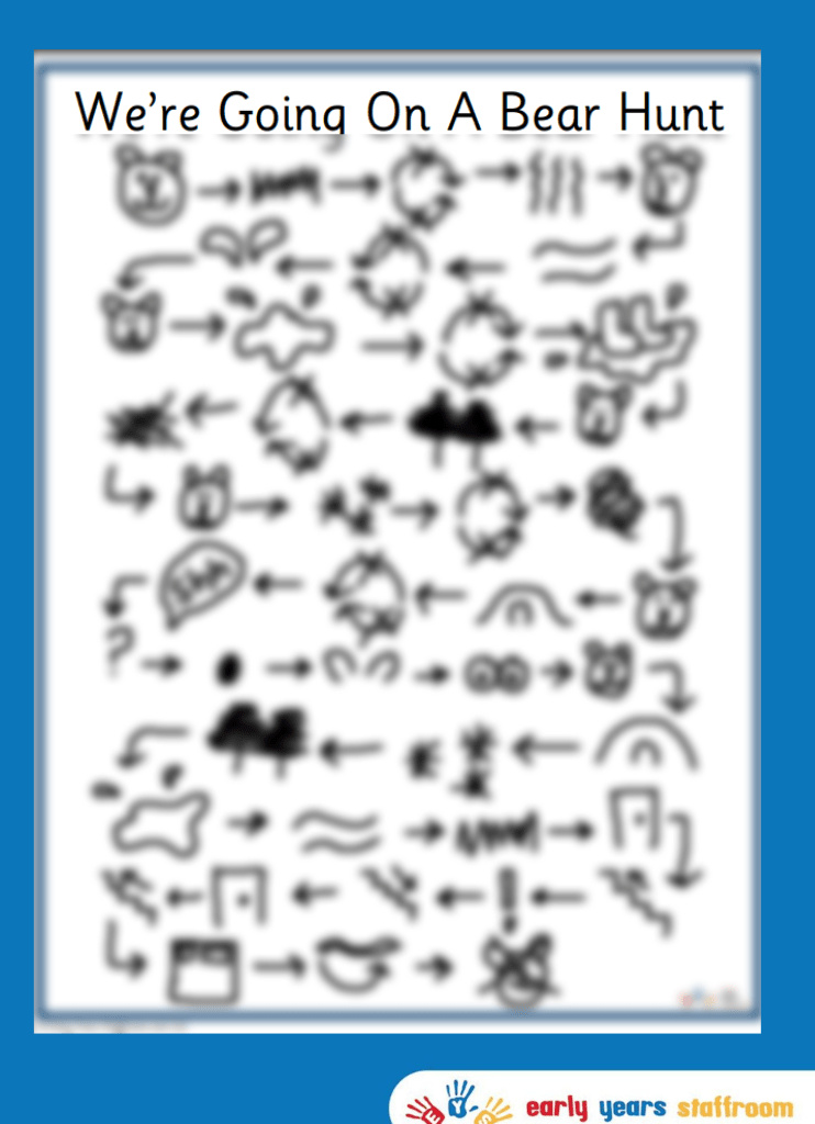 We Are Going On A Bear Hunt Story Map Hand Drawn
