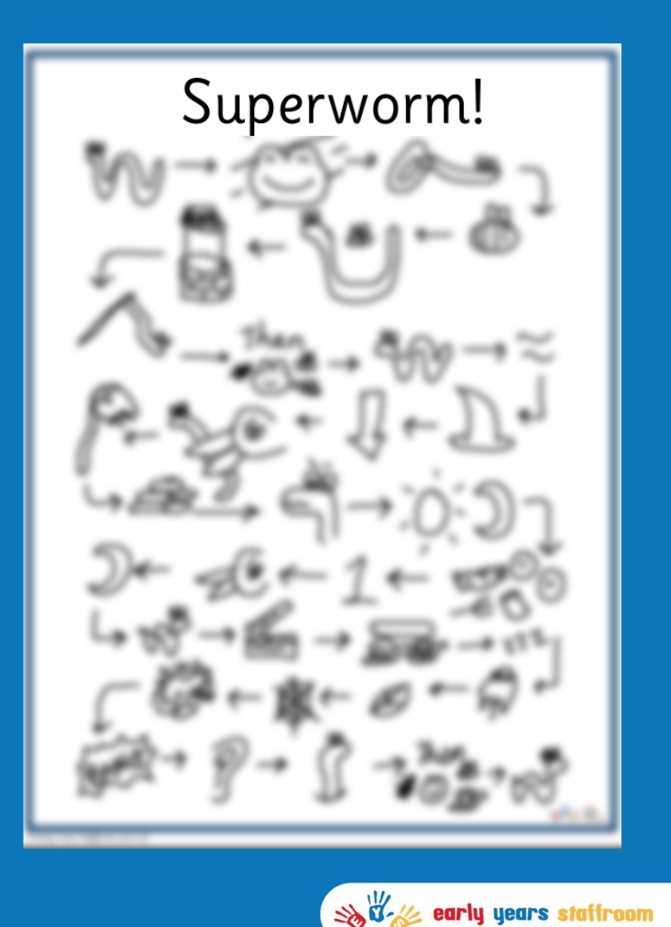 Superworm Story Map Hand Drawn