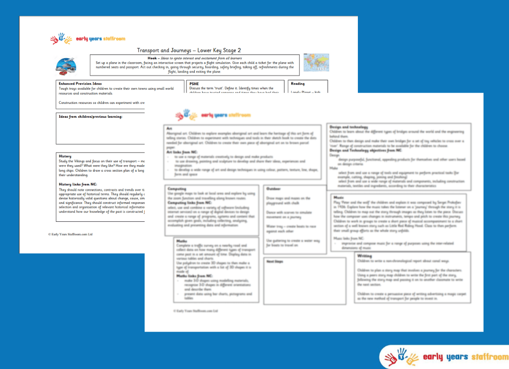 KS1 Enhanced Planning Brainstorm for Journeys and Transport