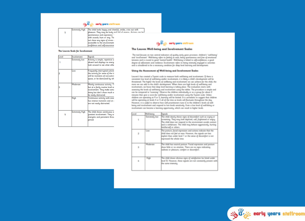 The Leuven Wellbeing and Involvement Scales