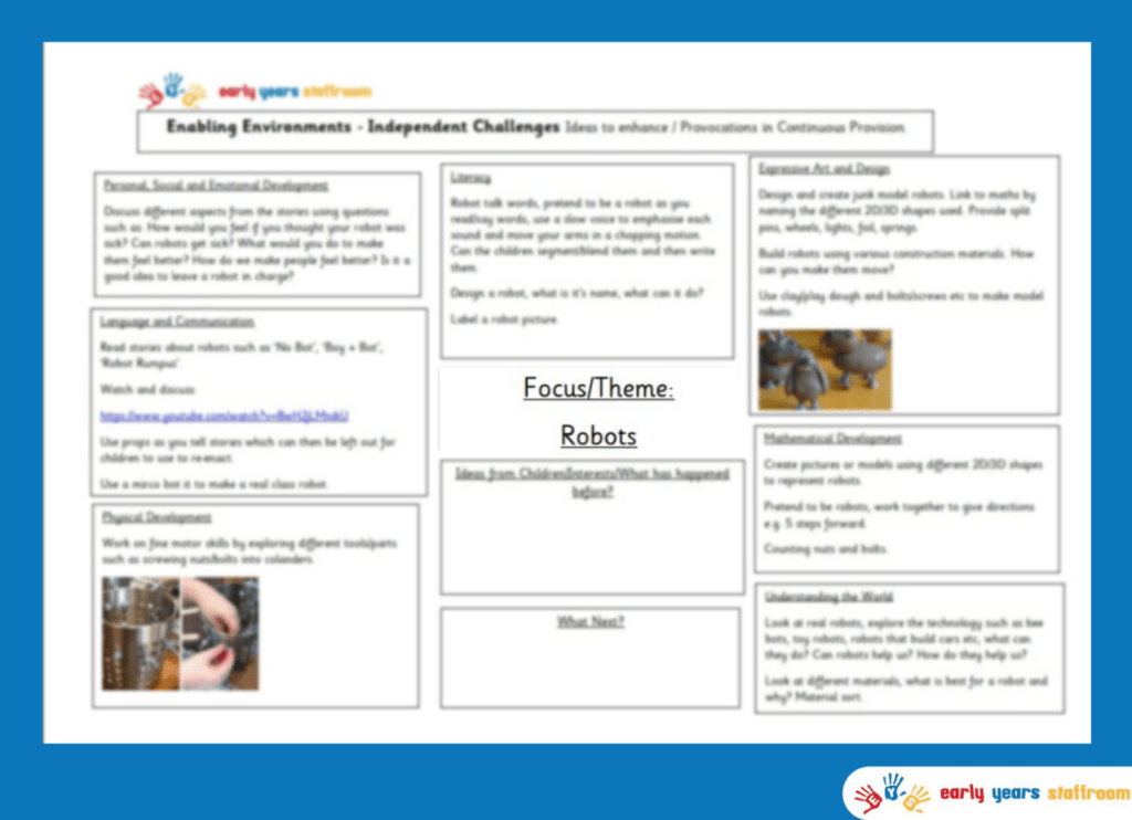 Early Years Planning Brainstorm Robots