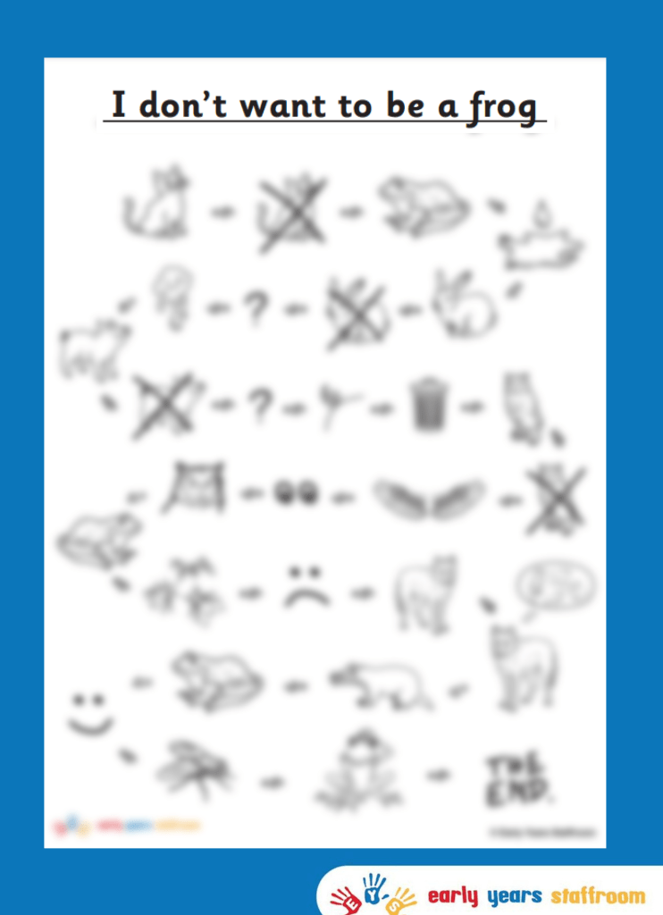 I Don't Want to be a Frog Story Map