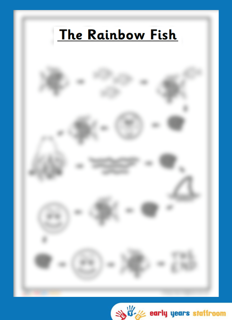The Rainbow Fish Story Map