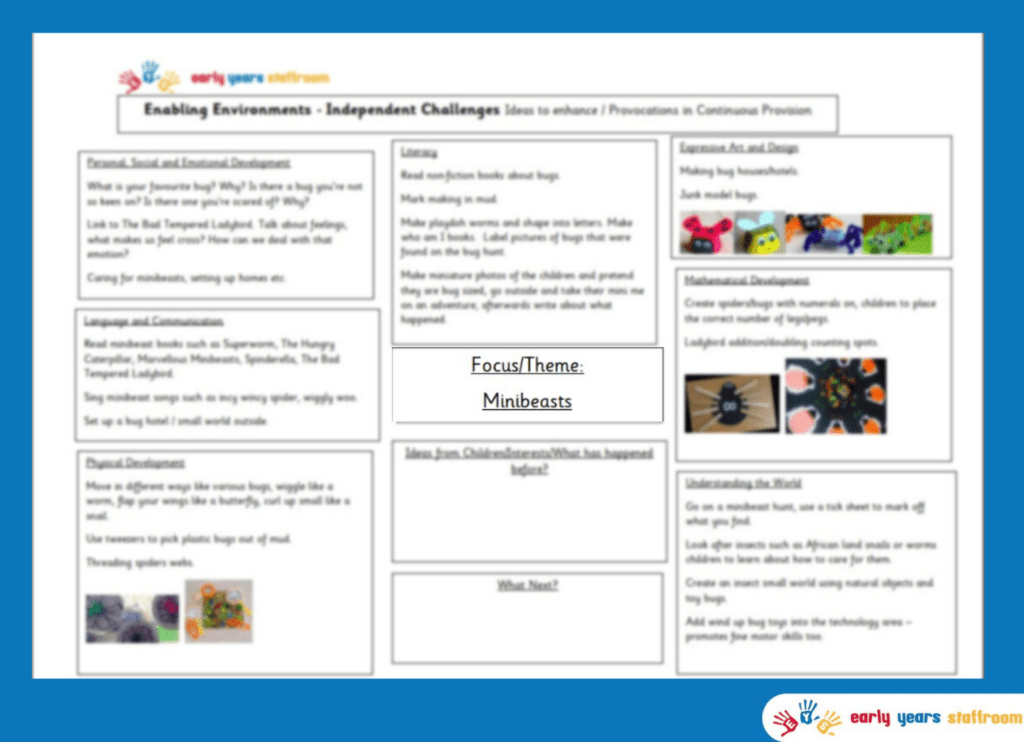 Early Years Planning Brainstorm Minibeasts