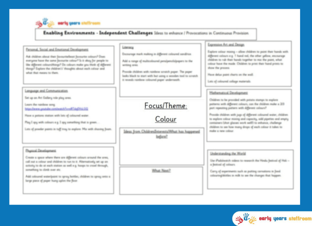 Early Years Enhanced Planning Brainstorm for Colour