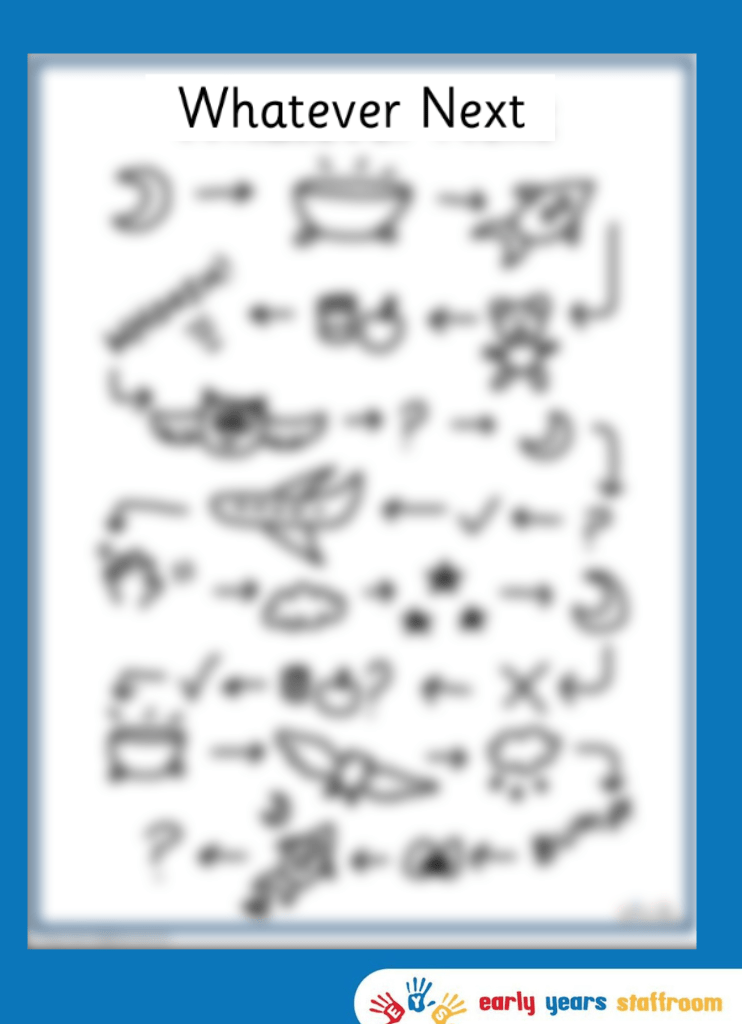 Whatever Next Story Map Hand Drawn