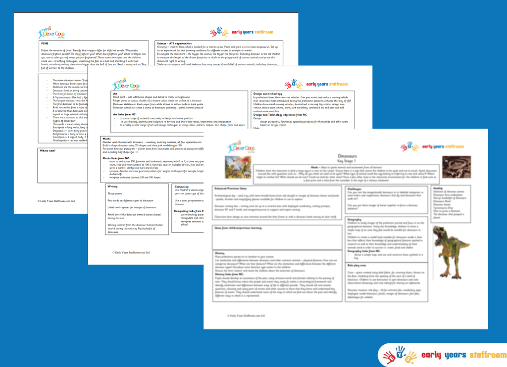 KS1 Enhanced Planning Brainstorm for Dinosaurs
