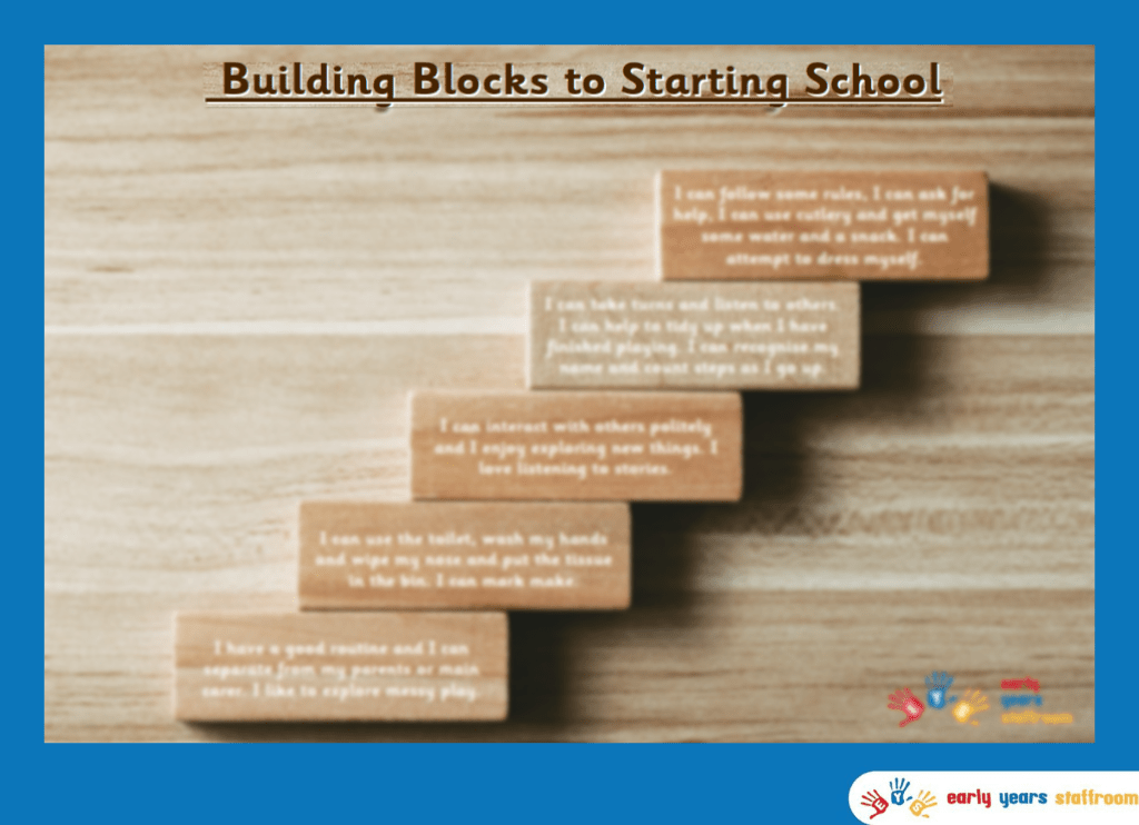 Building Blocks to Starting School