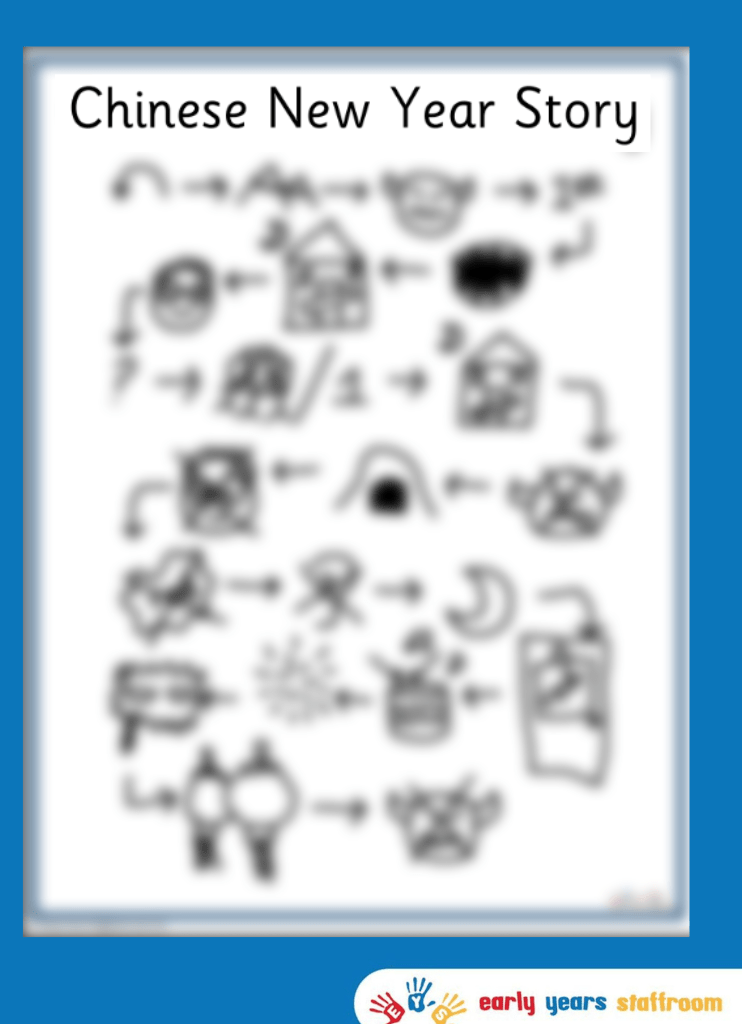 Chinese New Year Story Map Hand Drawn