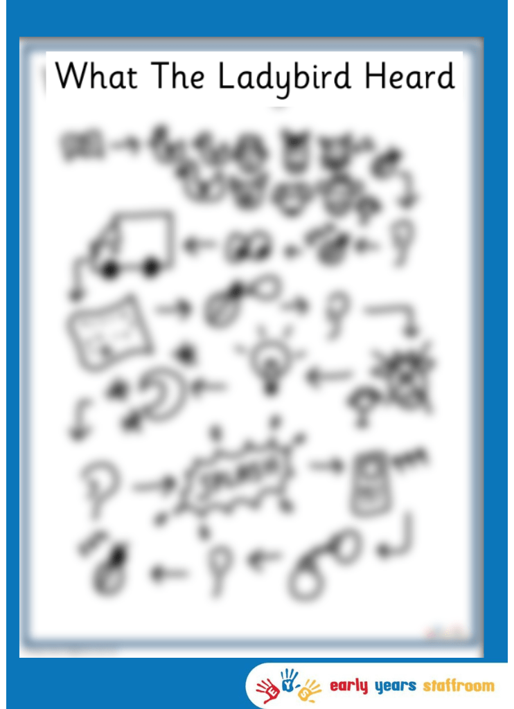 What The Ladybird Heard Story Map Hand Drawn