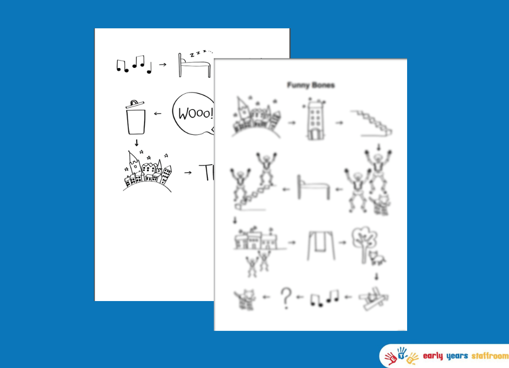 Funny Bones Story Map Hand Drawn