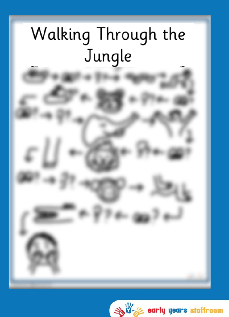 Walking Through The Jungle Story Map Hand Drawn
