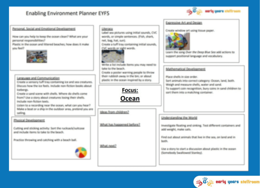 Early Years Planning Brainstorm Oceans