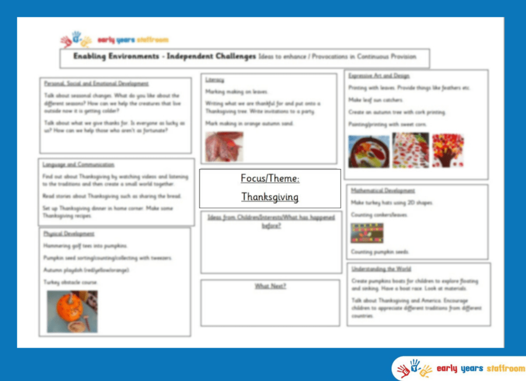 Early Years Planning Brainstorm Thanksgiving