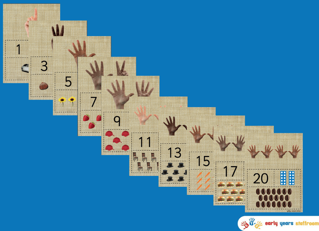 Maths A4 Cards with Fingers, Numicon and Objects