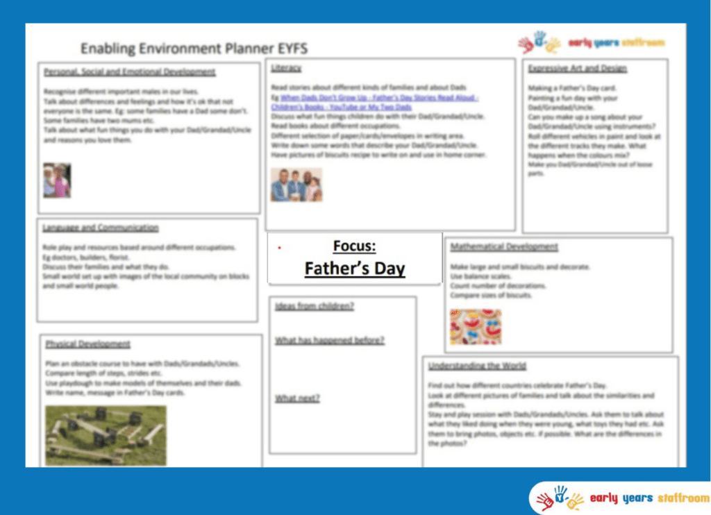 Early Years Planning Brainstorm Father's Day