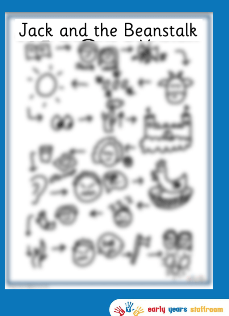 Jack and the Beanstalk Story Map Hand Drawn
