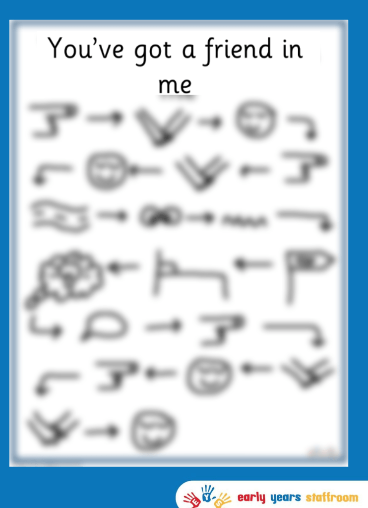You've Got A Friend In Me Story Map Hand Drawn