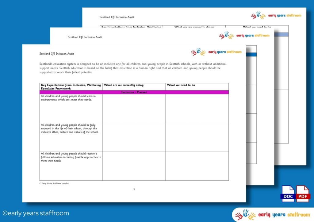 Early Years Resources And Planning