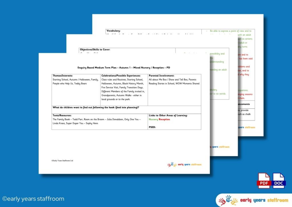 Early Years Planning And Resources to Download
